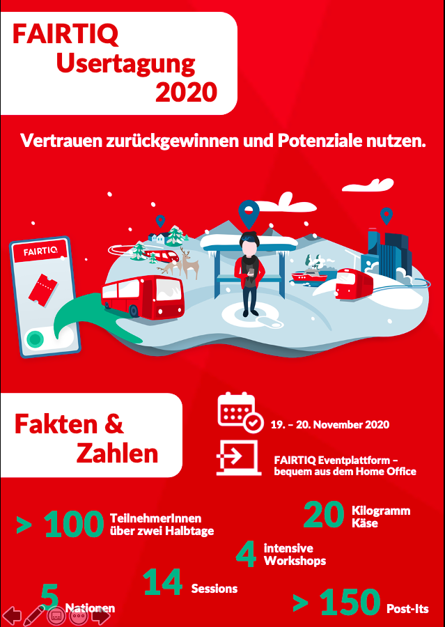Rückblick auf die FAIRTIQ Usertagung 2020